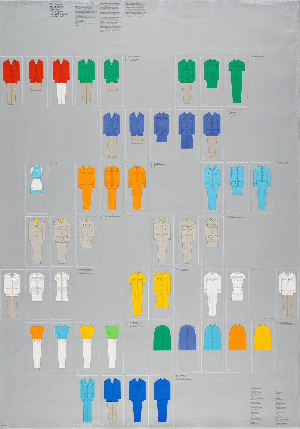Plakat mit verschiedenen Kleidungsstücken in unterschiedlichen Farben