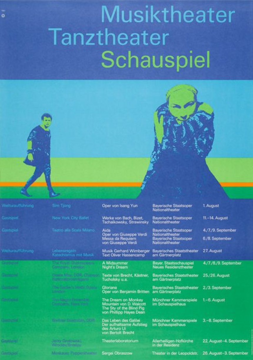 Plakat in Blau- und Grüntönen mit zwei Schauspielern